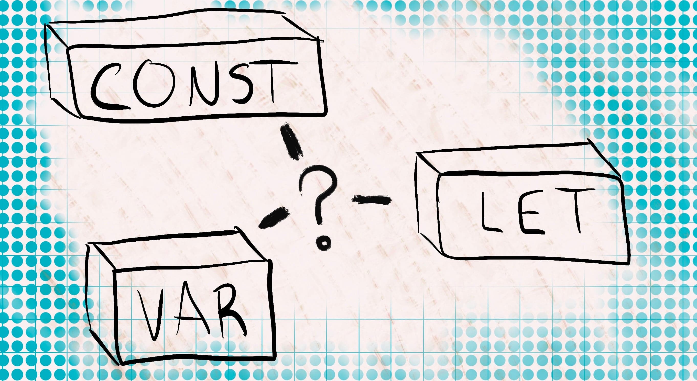 When to use const, let, and var