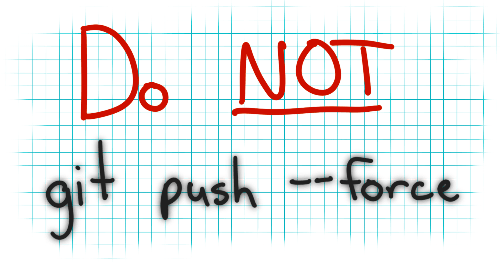 When to use i++ vs ++i vs i+=1